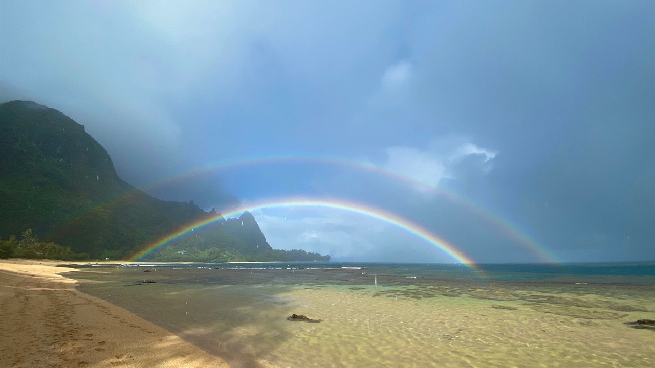 Photo of Others in Kilauea
