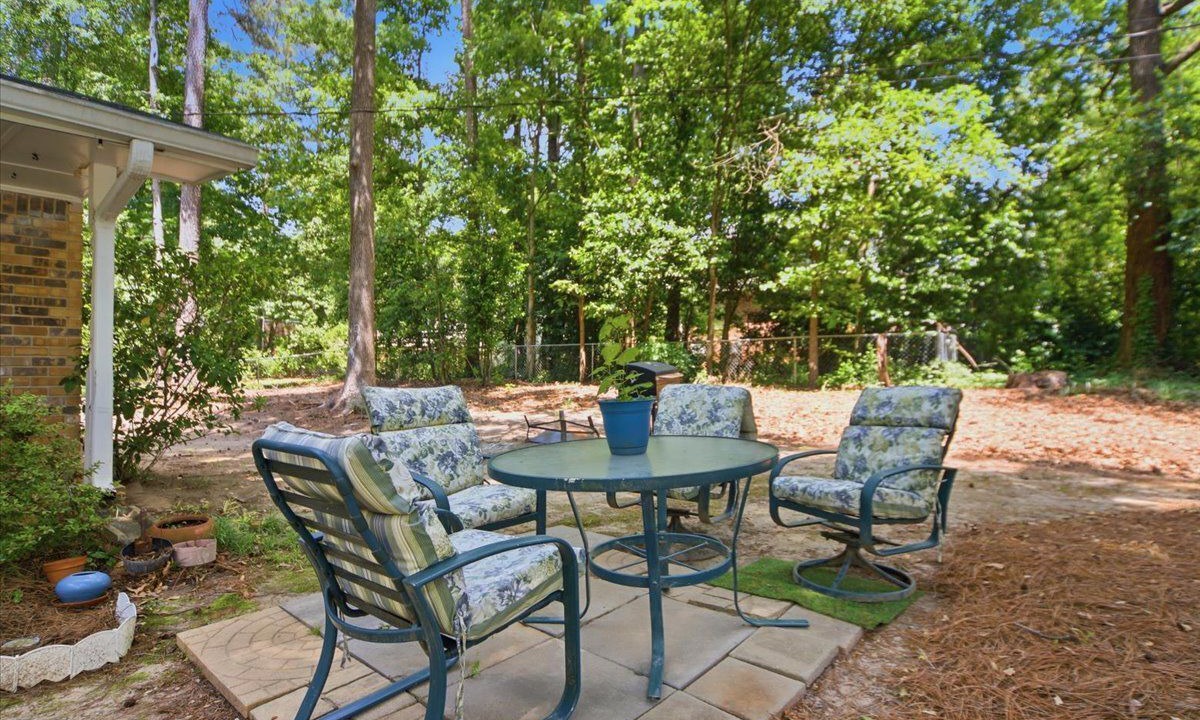 Photo of Outdoor in Stone Mountain